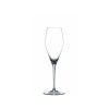 Vinova Champagne Set 4Pcs